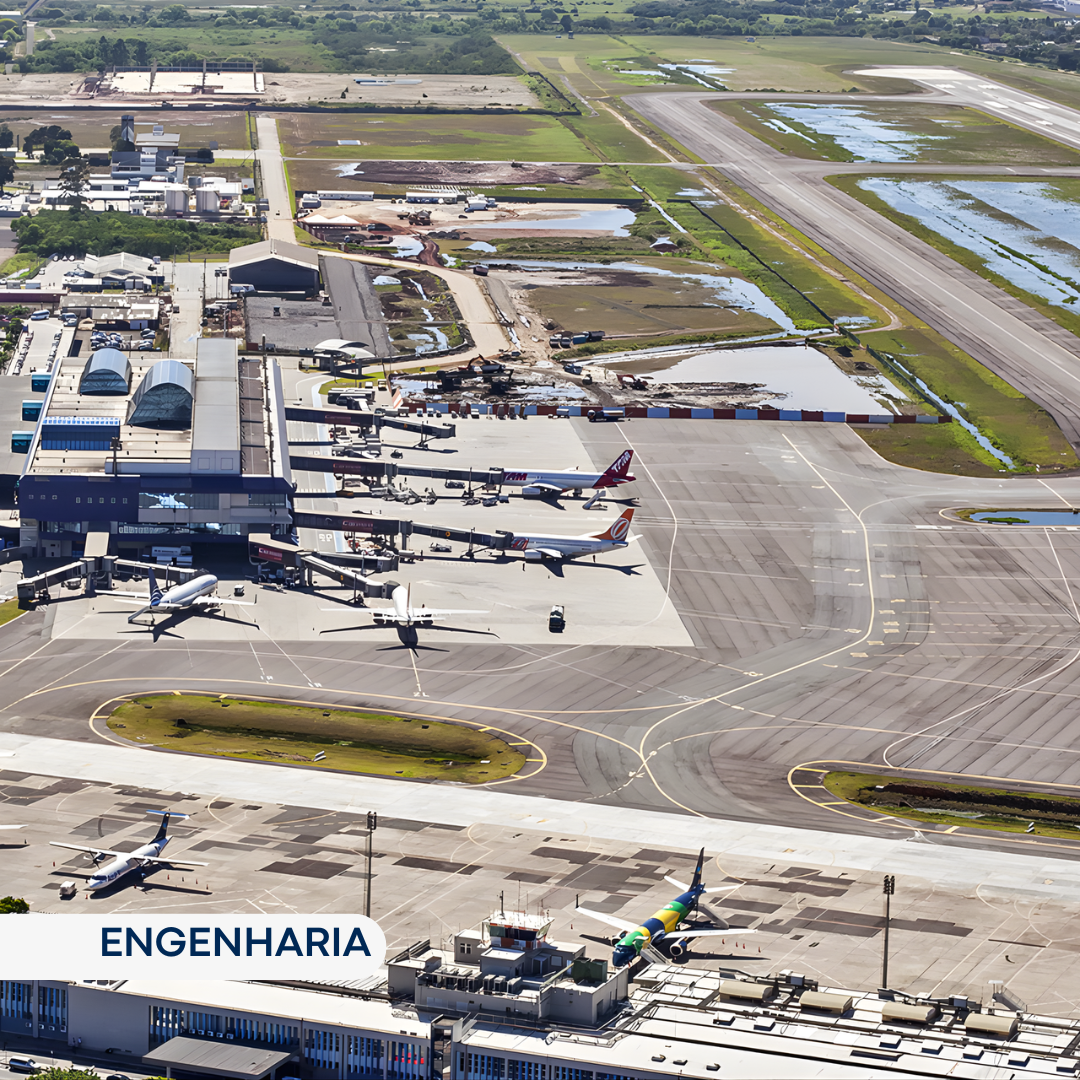 FRAPORT – Aeroporto Internacional Pinto Martins